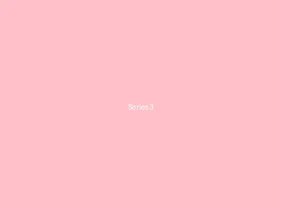 片库网 免费 - 邻家女孩系列合集封面